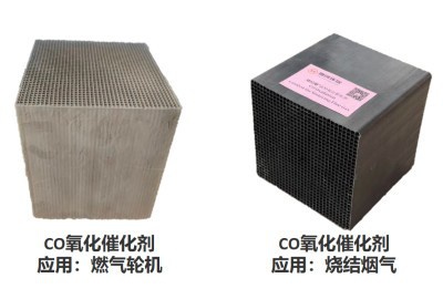 CO氧化催化劑
